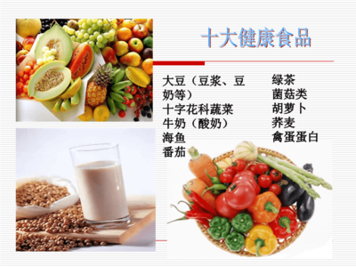 幼兒農(nóng)副產(chǎn)品安全知識傳播與宣傳課件指南