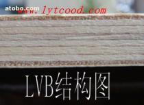 LVB木板 規(guī)格、價(jià)格與選購指南