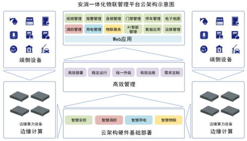 藍色星際 以技術(shù)驅(qū)動創(chuàng)新，鑄就顯著產(chǎn)品優(yōu)勢，引領(lǐng)網(wǎng)絡(luò)技術(shù)服務(wù)新篇章